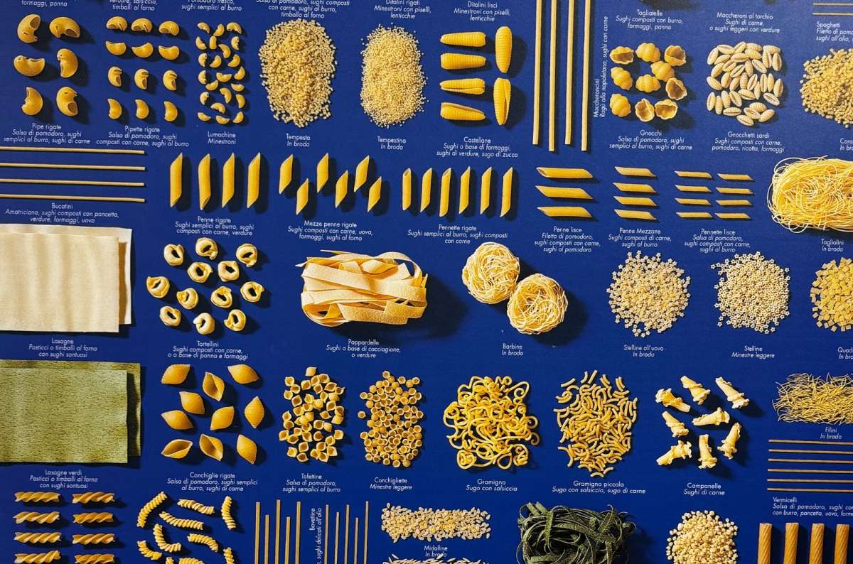 A colorful display of various types of Italian pasta from Pasta museum in Parma, Italy, photo by Next Level of Travel