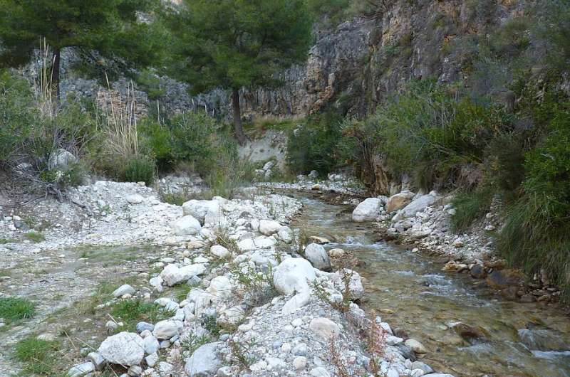 The Higueron River in Nerja, Spain