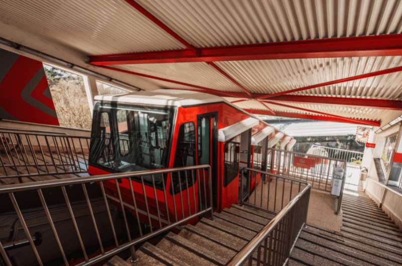 One of Bilbao’s top sights, cable car up Mount Artxanda