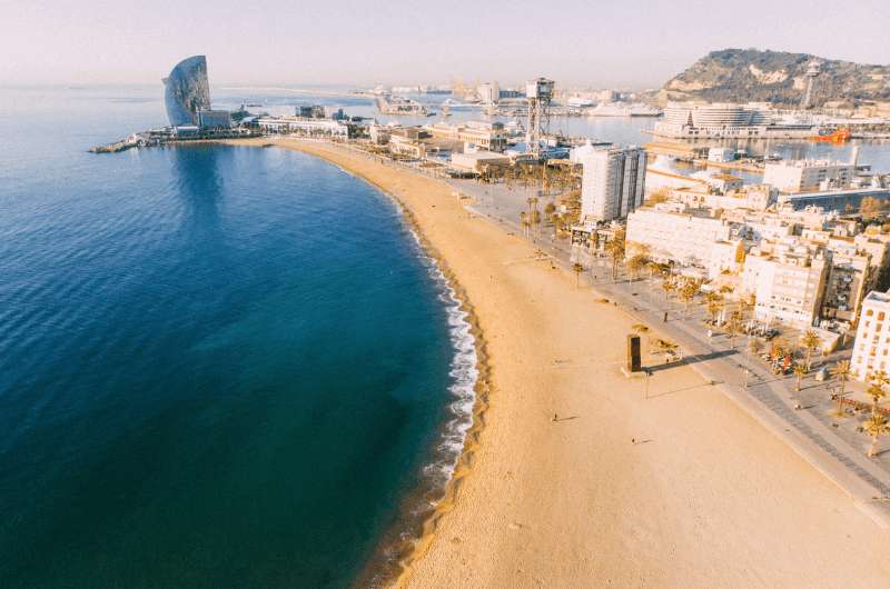 Barceloneta Beach, best beach in Barcelona Spain