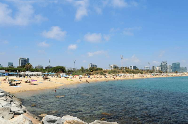 Bogatell Beach, best beach in Barcelona Spain