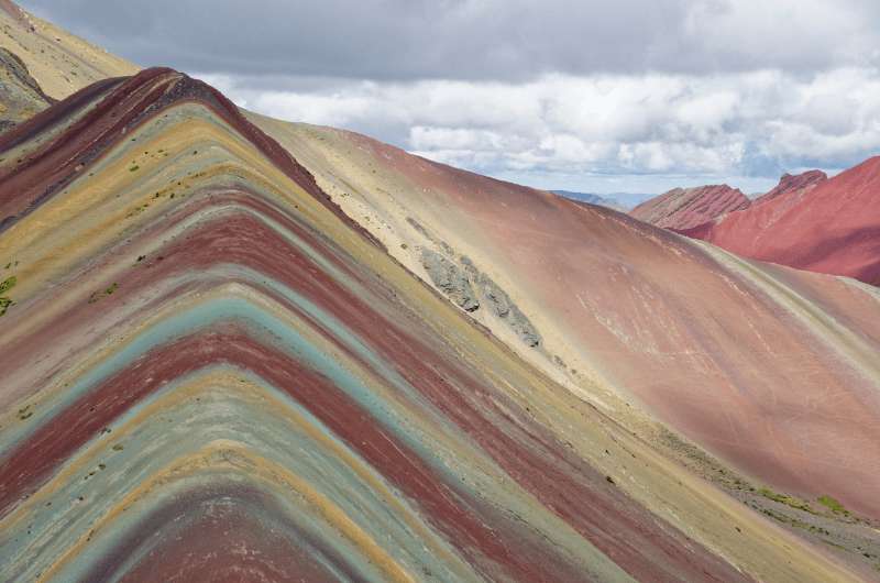 Rainbow Mountain, top places to see in Peru