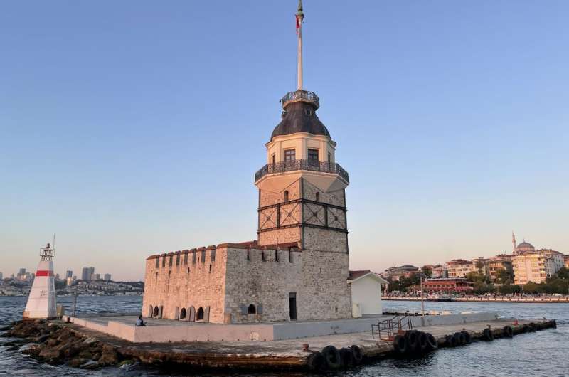 Maiden Tower on the Bosphorus as seen from yacht tour in Istanbul 