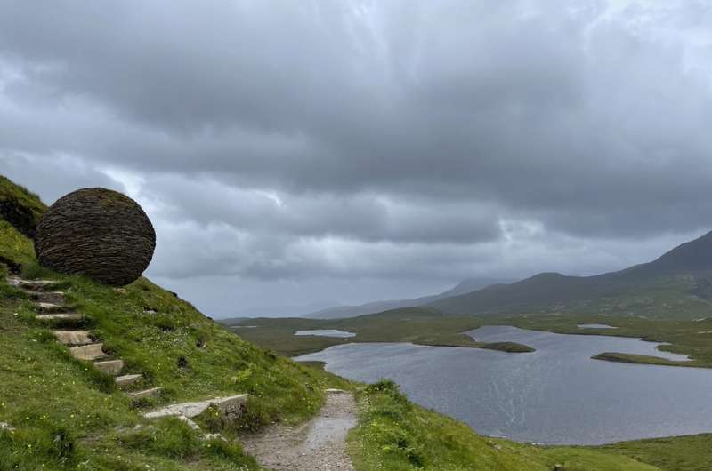 Knockan Crag views, Scottish Highlands