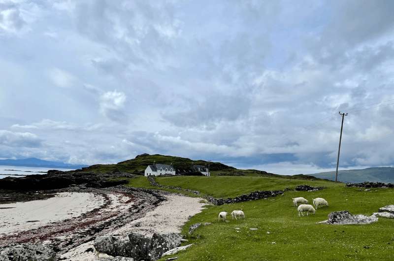 Applecross Beach in Scotland