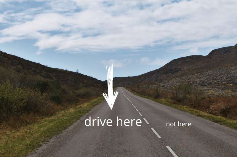 Tips on driving in Scotland