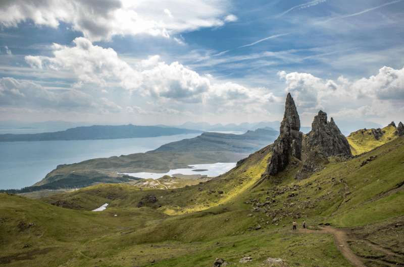Old Man of Storr in Isle of Skye, Scotland