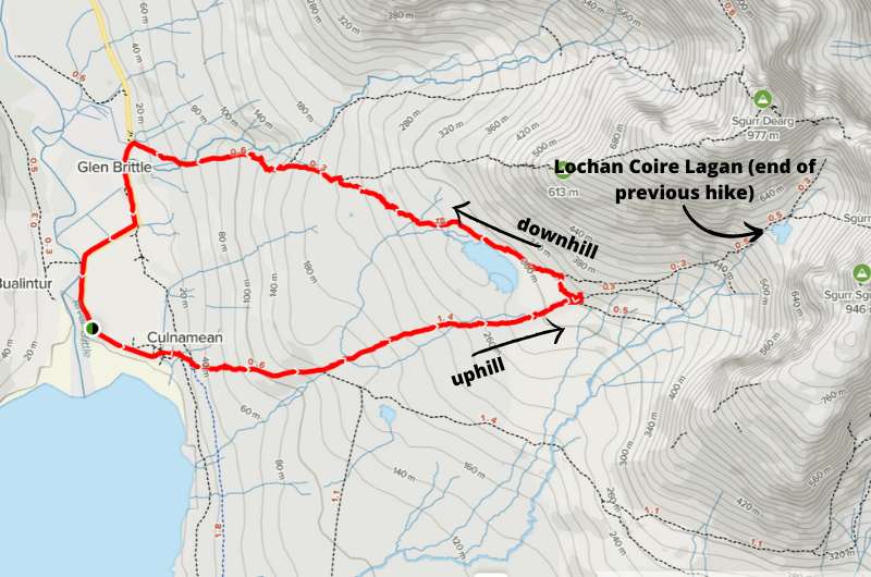 Map of Cuillin loop hike on Isle of Skye