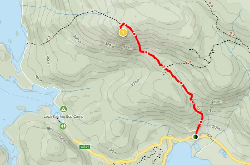 Ben Aan hiking route, Trossachs National Park hikes, Scotland