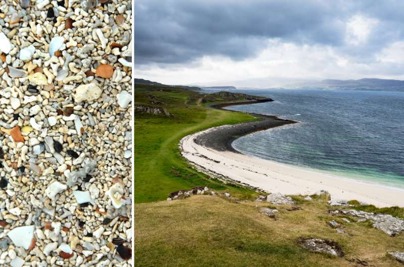 Coral Beach on Isle of Skye, Scotland