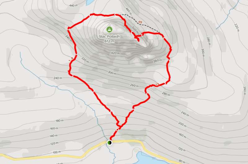 Map of the Stac Pollaidh hike, Scotland