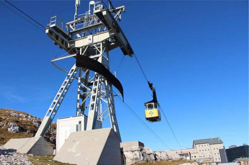The Krippenstein Cable Car, Austria