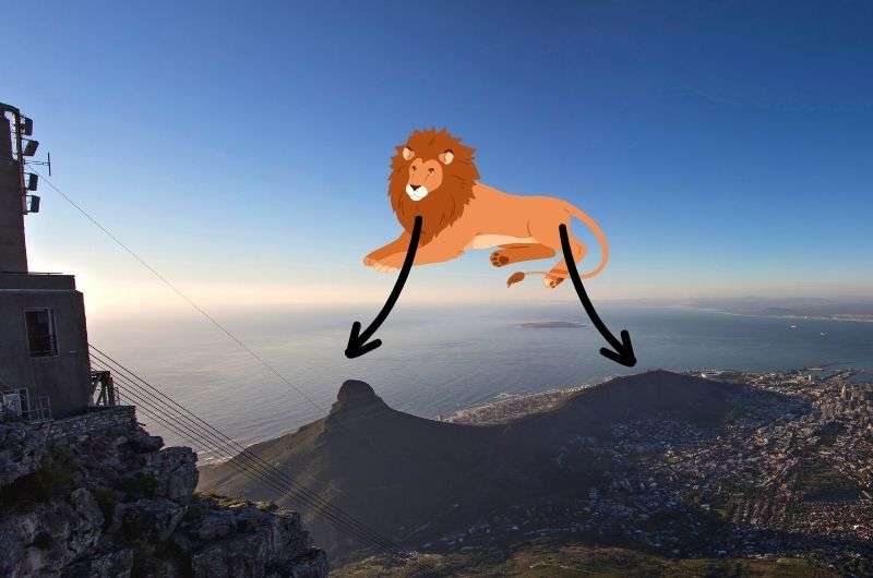 View of Lion’s Head and Signal Hill in Cape Town, South Africa