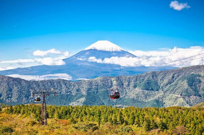 Komagatake Ropeway hakone, Japan, Hakone itinerary