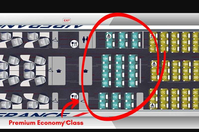 Seat map of the Premium Economy Class in Airfrance Airlines, review