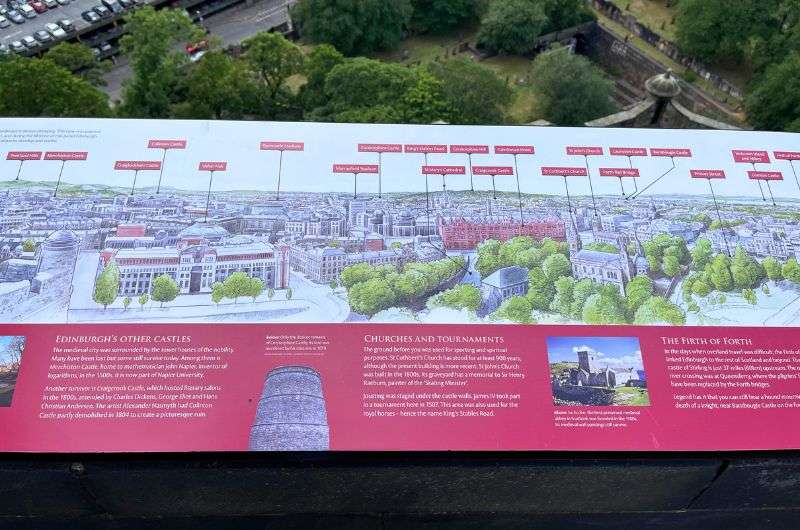 Guide text in the Edinburgh castle, photo by Next Level of Travel