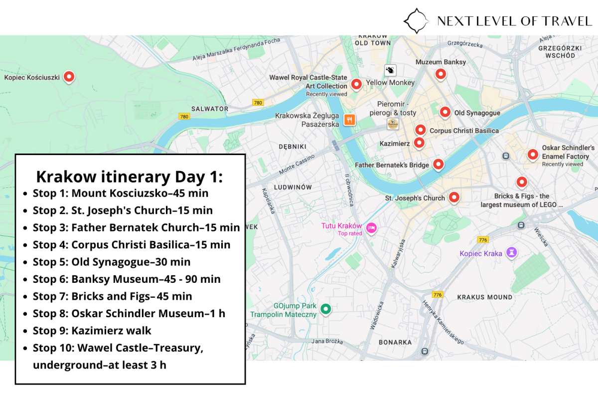a map of all the spots visited during Day 1 of the Krakow itinerary, Poland, map by Next Level of Travel