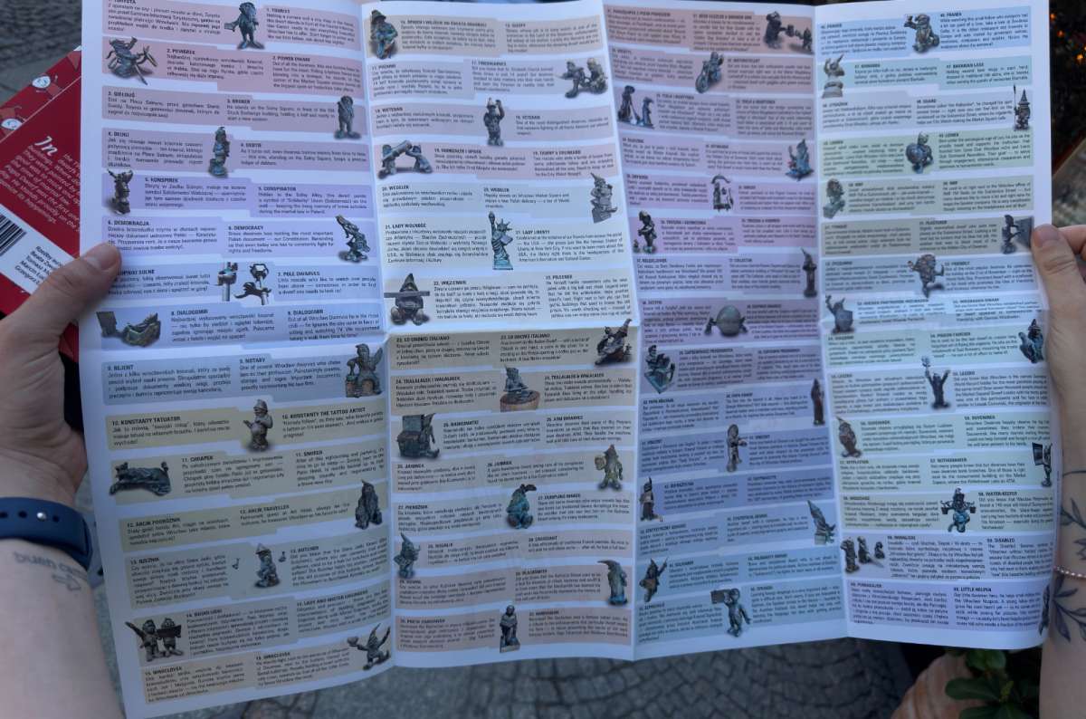 a photo of the back side of the map for the dwarf scavenger hunt in Wroclaw, Poland, photo by Next Level of Travel