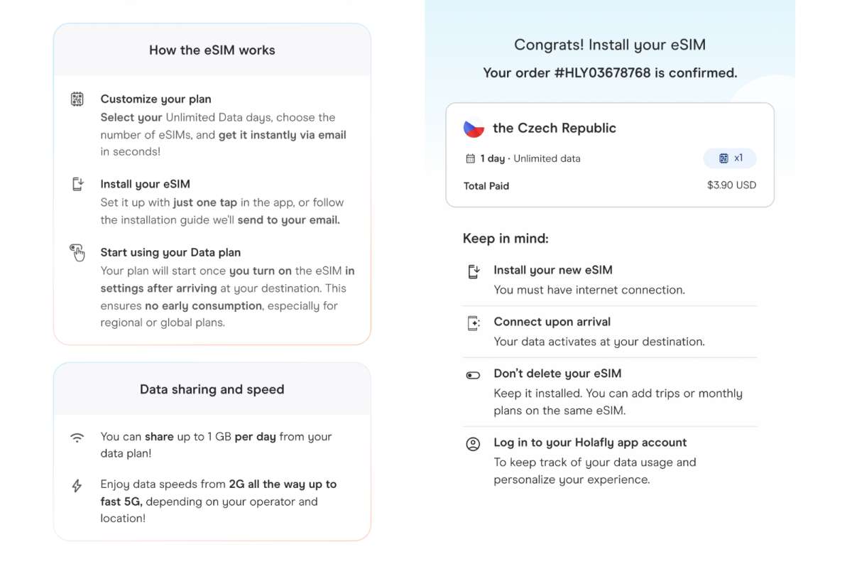 photo of the Holafly app's eSIM setup instructions on the left and an order confirmation for one day of unlimited data in the Czech Republic