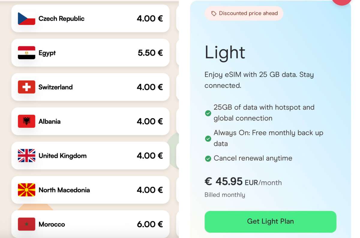 collage of Airalo destination prices on the left and the Holafly Light plan on the right