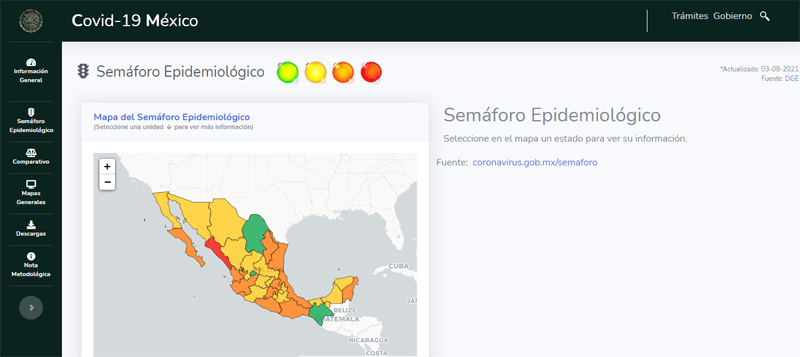 Traffic light epidemiological map of Mexico states during Covid 