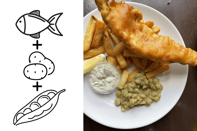How to make fish and chips 